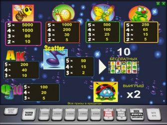 Выигрышные таблицы в аппарате Beetle Mania