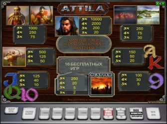 правила игры игрового автомата Attila