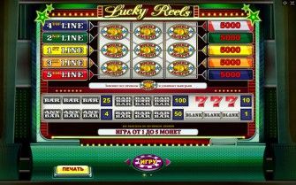 Таблицы выплат в игровом аппарате Lucky Reels